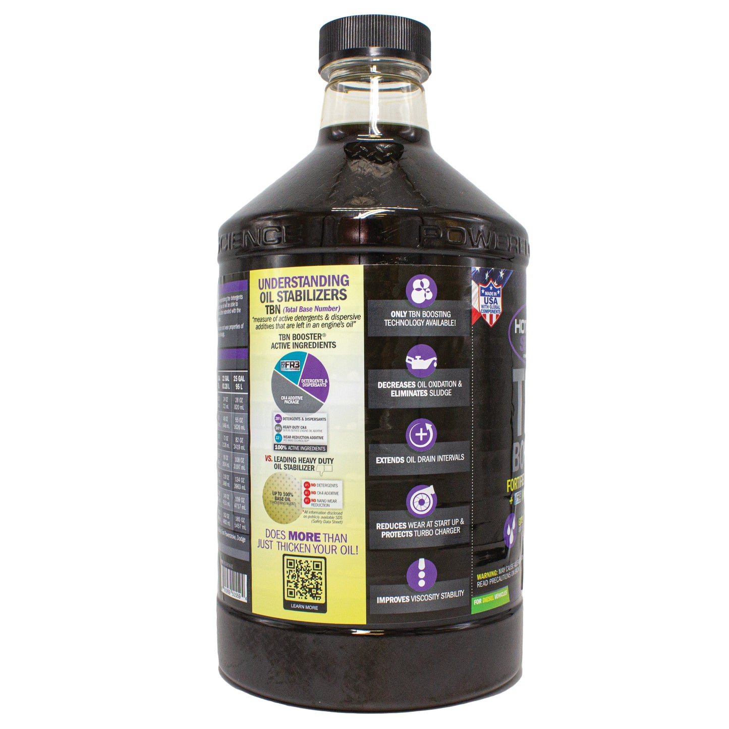 Hot Shot's Secret TBN BOOSTER - 64 OZ